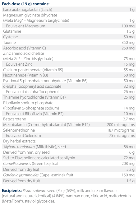 Thermophase Detox Essentials 532g