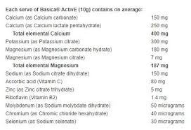 Basica® ActivE