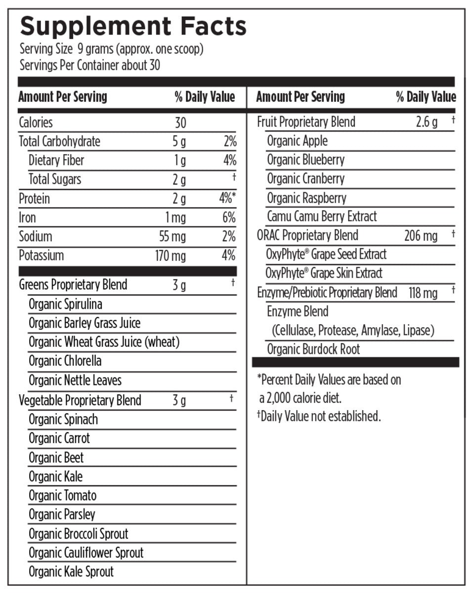 Paleo Greens