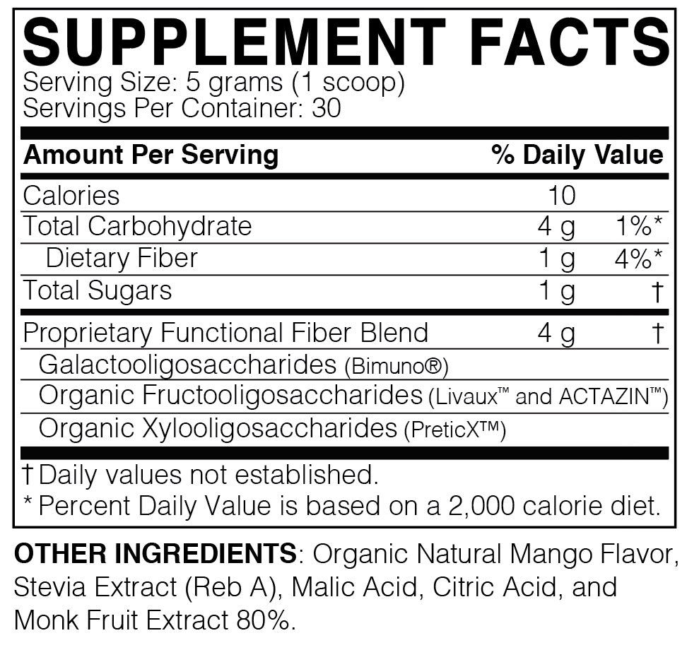 MegaPrebiotic
