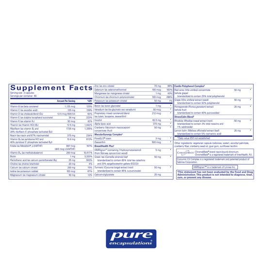 Women’s Nutrients