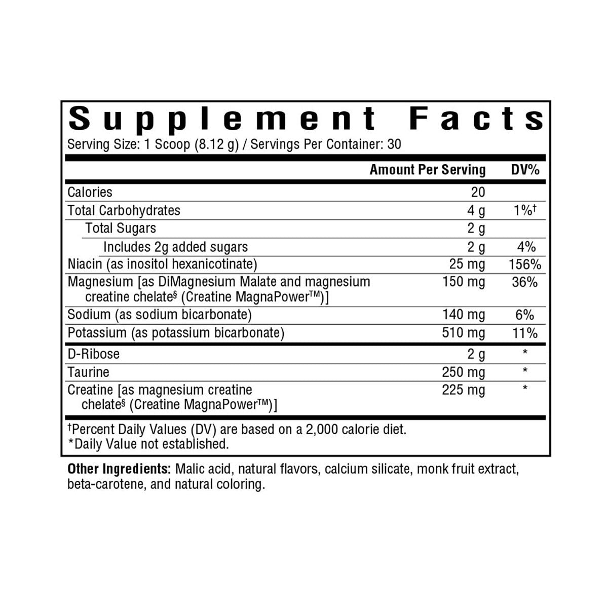 *Optimal Electrolyte