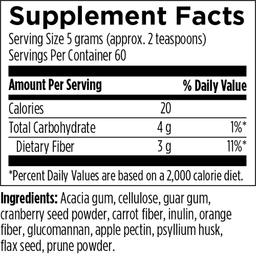 Paleo Fiber